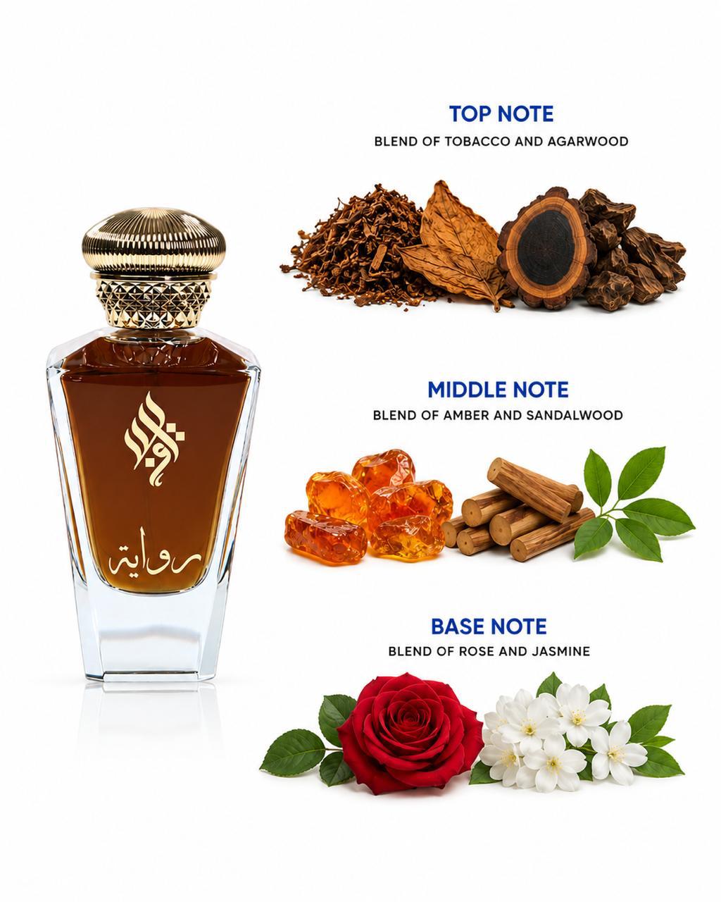 RIWAYA 100ML BY ELAAF PERFUMES